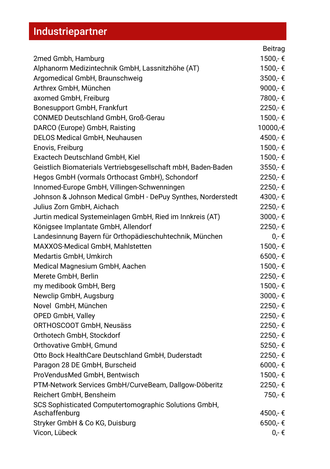 Vorschau Programm MUC 30 Seite 30